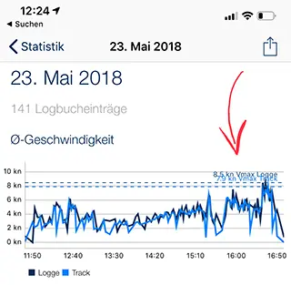 Unterschied in App von VMax Logge und Track